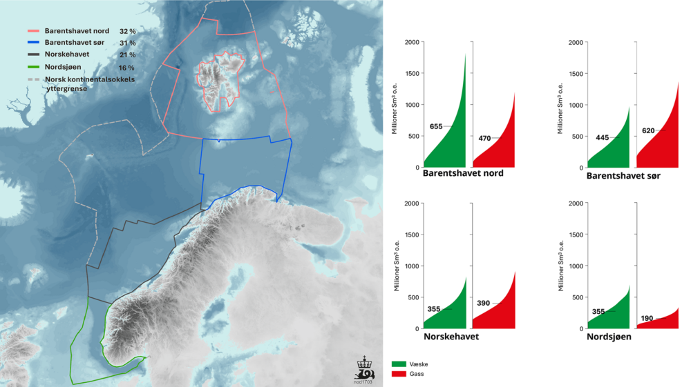 Uoppdagede petroleumsressurser i havområdene